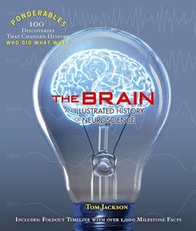 Links to The Brain: An Illustrated History of Neuroscience (100 Ponderables)