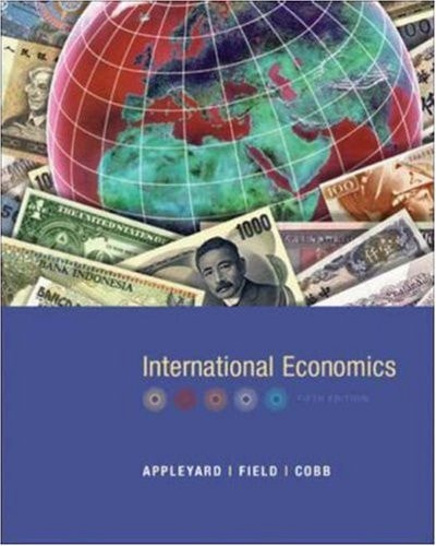 Links to International Economics
