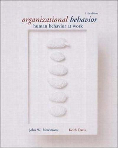 Links to Organizational Behavior Human Behavior at Work