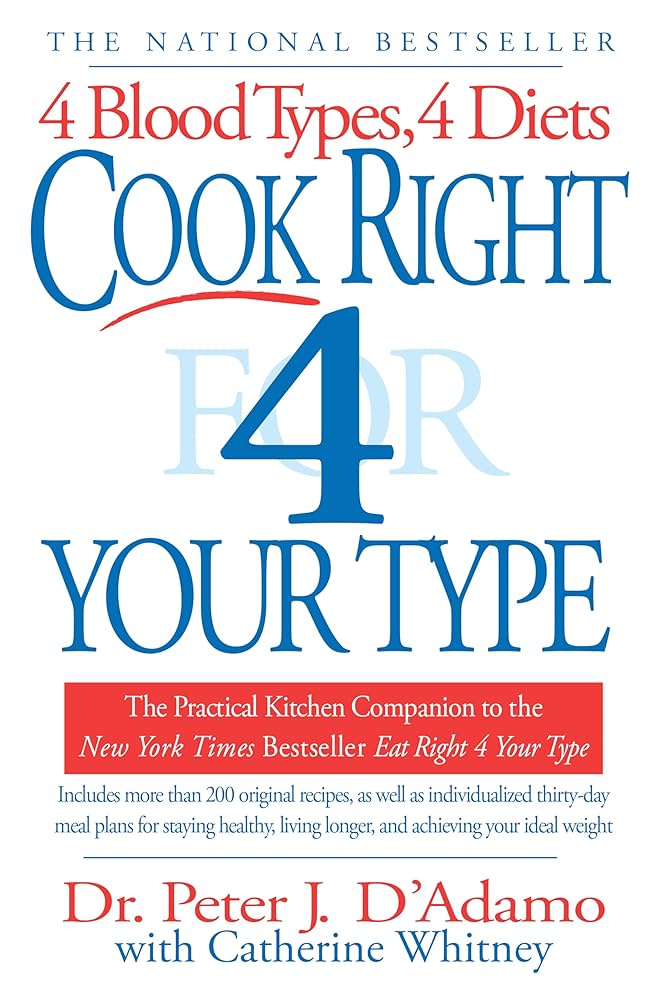 Links to Cook Right 4 Your Type: The Practical Kitchen Companion to Eat Right 4 Your Type