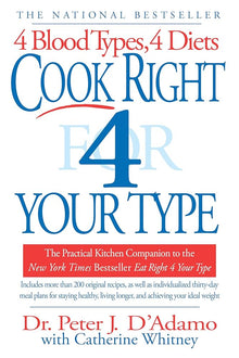 Links to Cook Right 4 Your Type: The Practical Kitchen Companion to Eat Right 4 Your Type